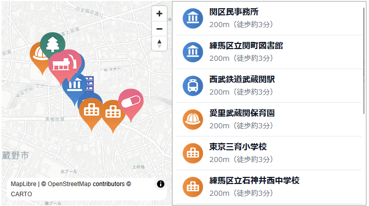 周辺施設マップ（カテゴリ関係なし）