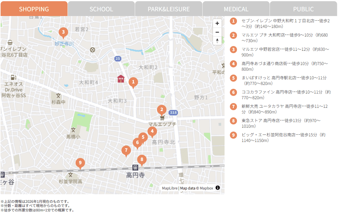 周辺施設マップ
