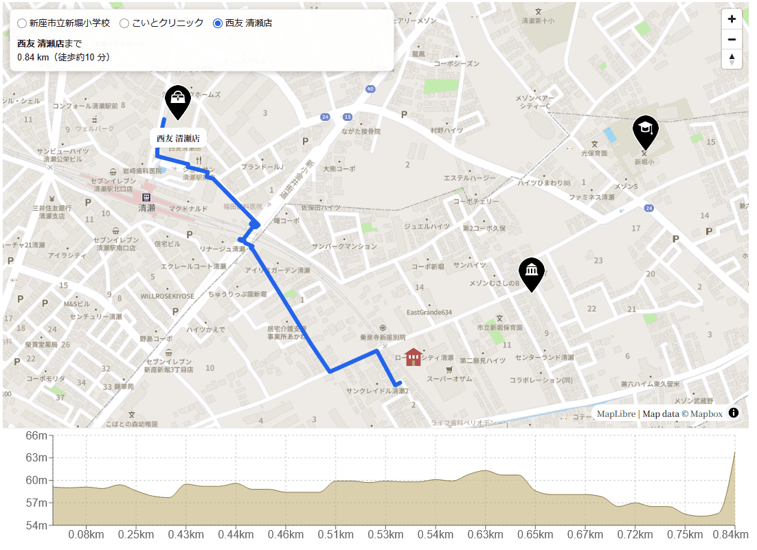 指定された複数地点間のルート地図と標高図